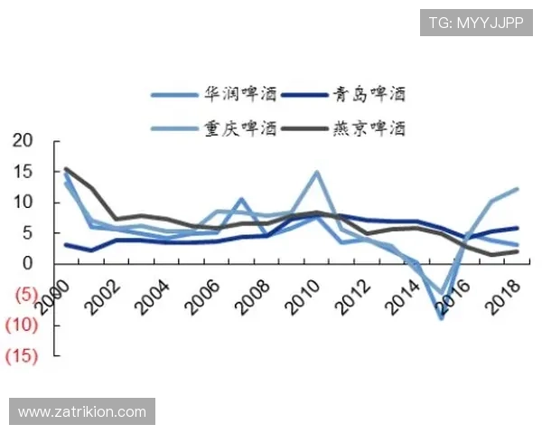 加纳乔：从灵光一现到稳定输出的数据成长解析