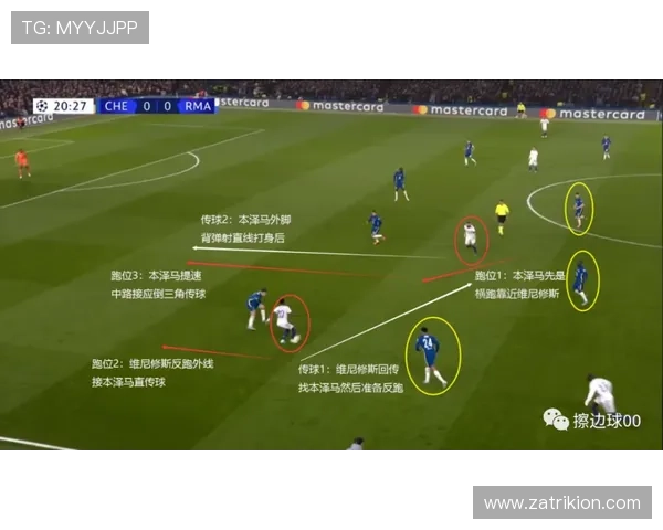拉什福德与维尼修斯：边锋进化路径对比分析