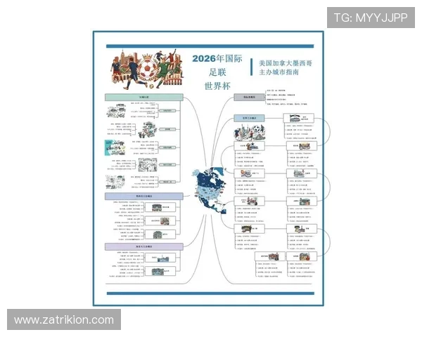 2026世界杯战术专题分析