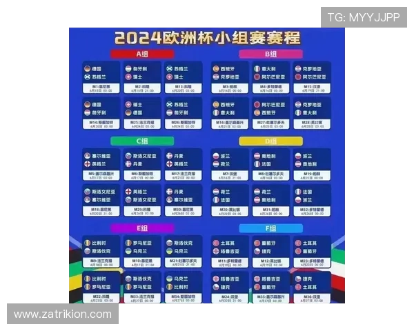 奥地利冲击2026世界杯之路：赛程分析与晋级前景预测
